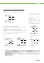 Phytron Stepper Motors - Precision for challenging applications - 7