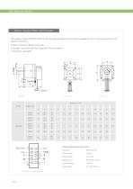 Phytron Stepper Motors - Precision for challenging applications - 8