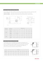 Phytron Stepper Motors - Precision for challenging applications - 9