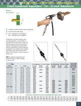Heat Exchanger Tube  Expanders & Accessories-5