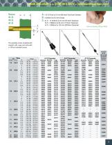 Heat Exchanger Tube  Expanders & Accessories-7