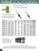 Heat Exchanger Tube  Expanders & Accessories-8