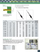 Heat Exchanger Tube  Expanders & Accessories-9