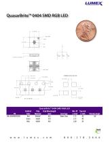 0404 SMD GRB LEDs - 2