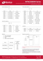 MTN/2285IW series-2