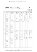 BTL Taper bushing-7