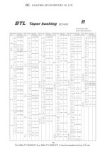 BTL Taper bushing-8