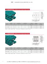 Conveyor Products & solution for beer & Beverage Industry-13