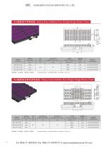 Conveyor Products & solution for beer & Beverage Industry-17