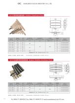 Conveyor Products & solution for beer & Beverage Industry-21