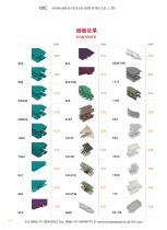 Conveyor Products & solution for beer & Beverage Industry-7