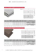Engineering Conveyor Chain & Belt-13