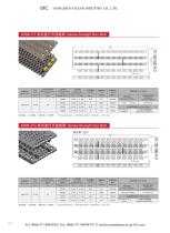 Engineering Conveyor Chain & Belt-15