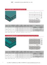 Engineering Conveyor Chain & Belt-21