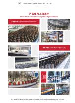 Engineering Conveyor Chain & Belt-25