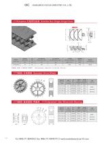 Engineering Conveyor Chain & Belt-3