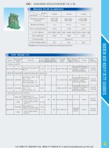 Medium Gearboxes-11