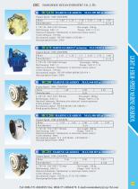 Medium Gearboxes-13