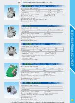 Medium Gearboxes-15