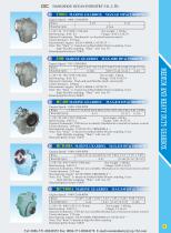 Medium Gearboxes-5