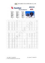 QTL AB-C-D V-PULLEYS-18
