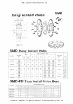 Steel Hubs For Split Taper Bushings catalogue-15