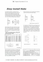 Steel Hubs For Split Taper Bushings catalogue-5