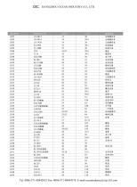 Universal-Joints-16