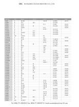 Universal Joints FOR VOLVO-12