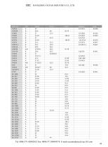 Universal Joints FOR VOLVO-13