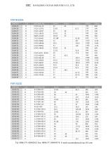 Universal Joints FOR VOLVO-3