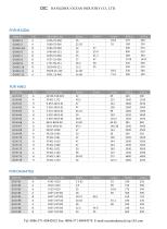 Universal Joints FOR VOLVO-4