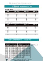 V-RIBBED BELTS-4