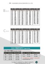 V-RIBBED BELTS-5