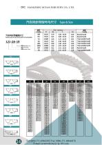 V-RIBBED BELTS-8