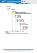 CO2 indicator/controller: F2000IAQ-CO2-31/51 | Tongdy®-3