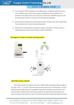 Indoor PM2.5 Monitor G03-PM2.5-300P//TONGDY-2
