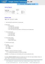 TKG-CO electrochemical CO transmitter/controller for car parking | Tongdy®-3