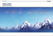 2025 pkcell brochure-7