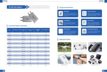 CP soft pack battery-1