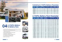 rechargeable battery-13