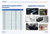 rechargeable battery-8