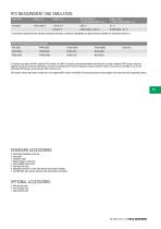 Brochure - Beamex MC5-IS intrinsically safe multifunction calibrator - 9