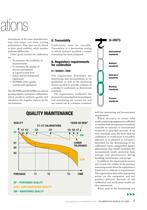 Calibration World 3-2007 28 pages-7