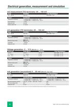 MC2-Practical tools for field calibration - 8