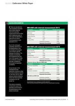 White Paper- Calculating Total Uncertainty of Temperature Calibration with a Dry Block - 5