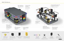 AGV Solutions Brochure - 2