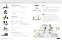 Automation Solutions from Banner-2