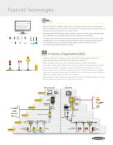 Automation Solutions from Banner-3