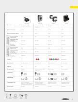 Barcode Reading Solutions Brochure - 5